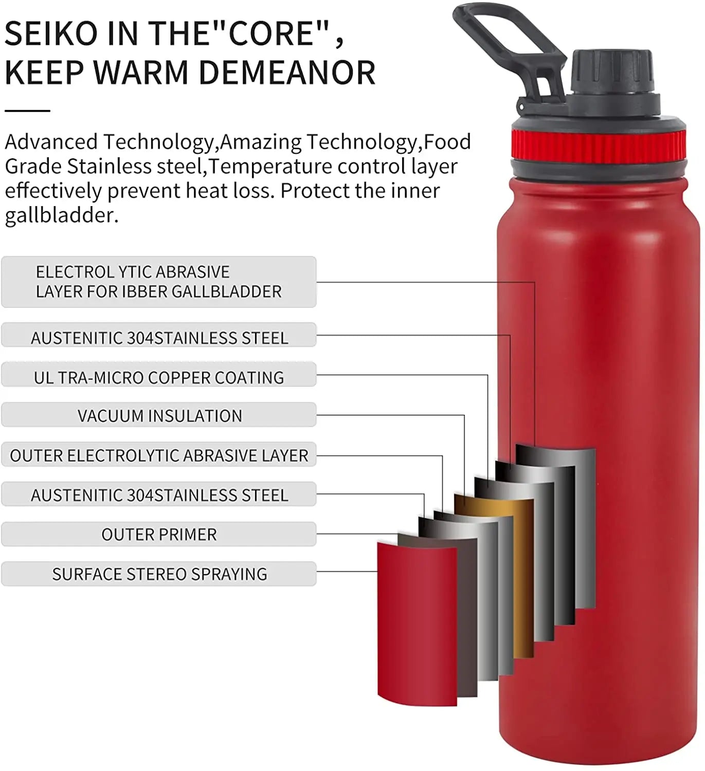 Sbdf9507b572c46a6b99104d888ceee7fA